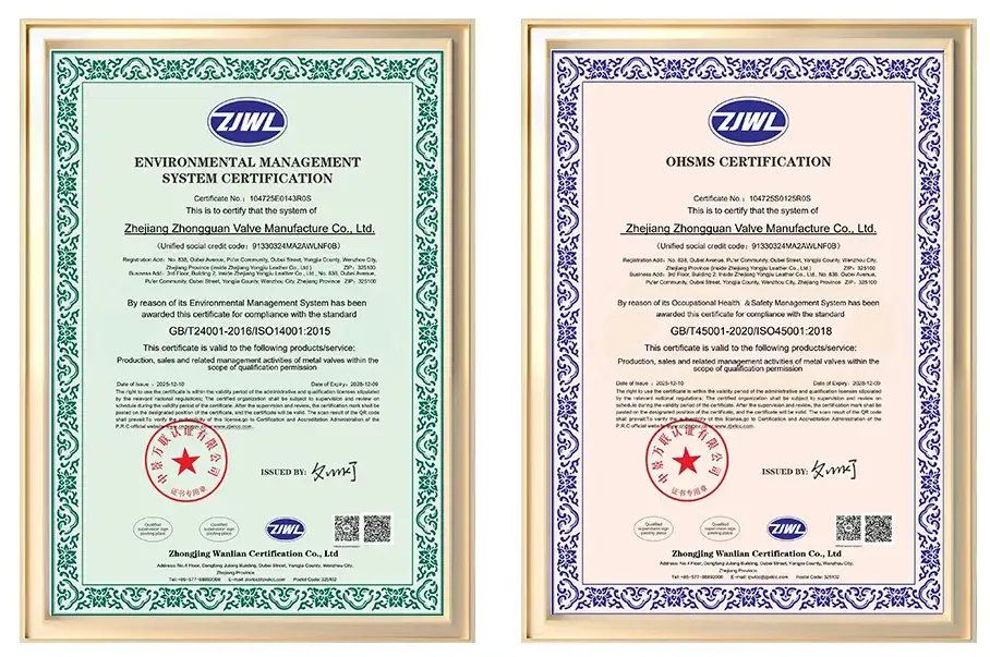 Zhongguan certificates